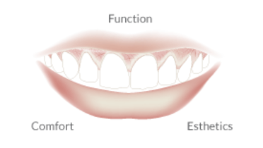 3636-Implant-Overdenture-post-placement.png