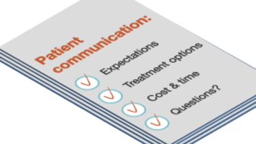 TG2_1130_thumb_Patient-Communication-Requirements.png