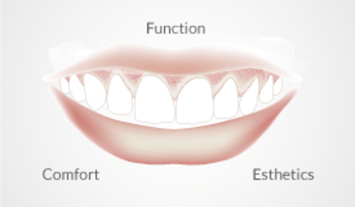 TG2_5350_Thumb-Esthetic-and-function-check.png